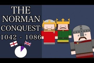 Ten Minute English and British History #08 - 1066 and the Norman Conquest
