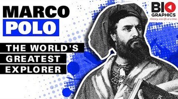 Marco Polo: The World's Greatest Explorer