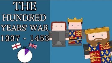 Ten Minute English and British History #15 - The Hundred Years' War